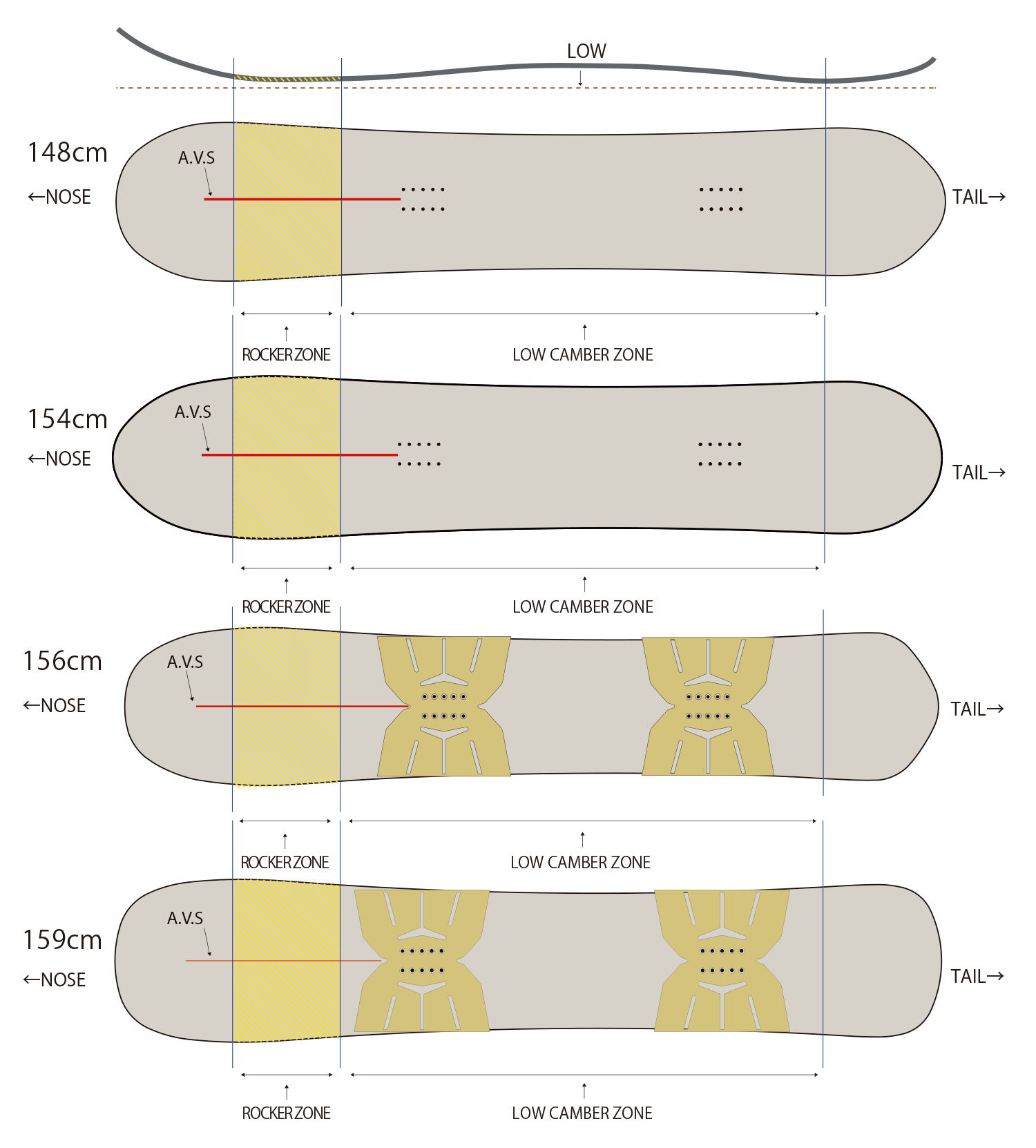 Responsive image